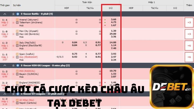 Chơi cá cược kèo bóng đá châu Âu uy tín tại nhà cái online Debet