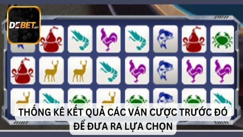 Thống kê kết quả các ván bầu cua trước đó để đưa ra lựa chọn